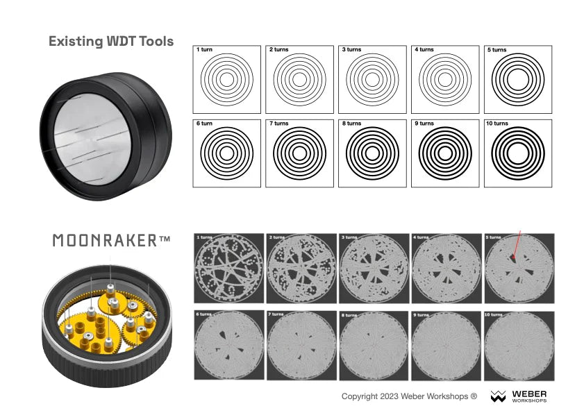 WEBER WORKSHOPS MOONRAKER™ DISTRIBUTION TOOL