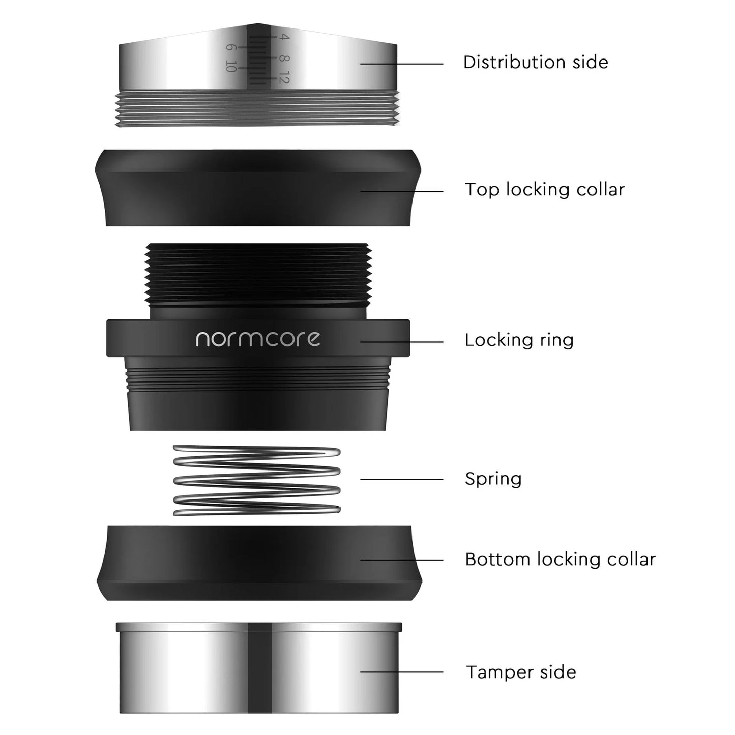 Normcore Tamper & Distributor Combo